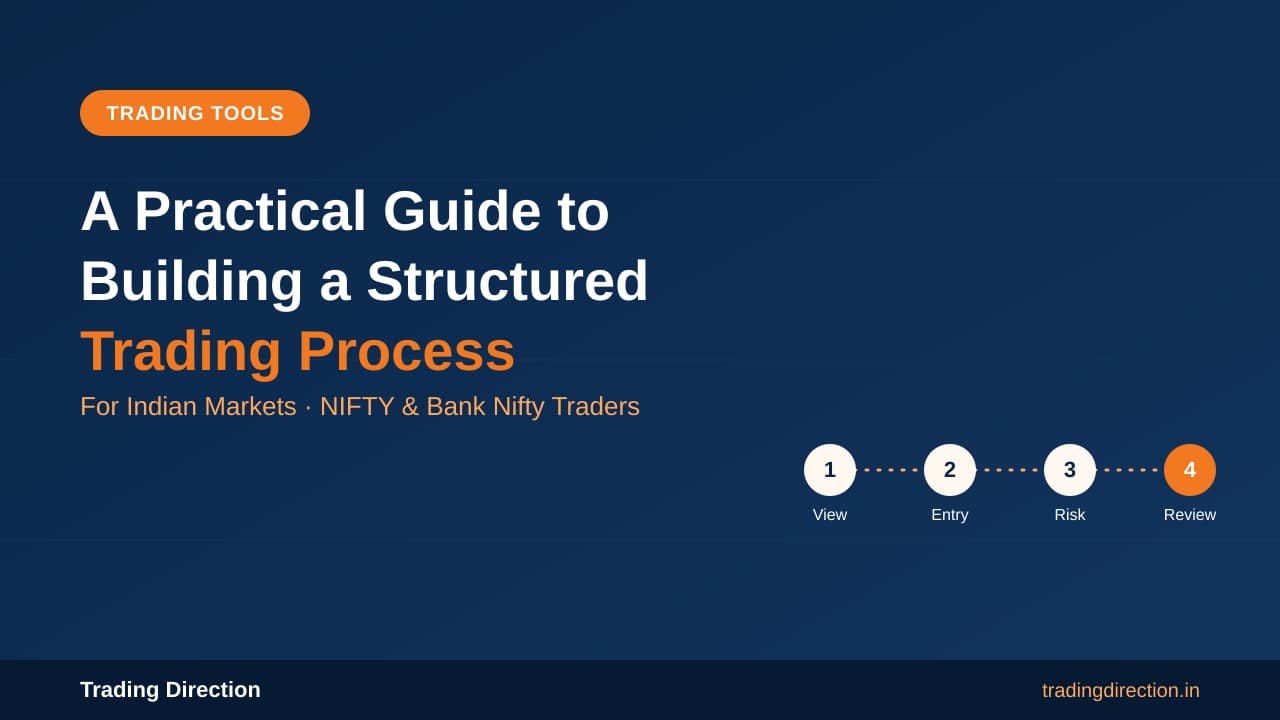 A Practical Guide to Building a Structured Trading Process in Indian Markets