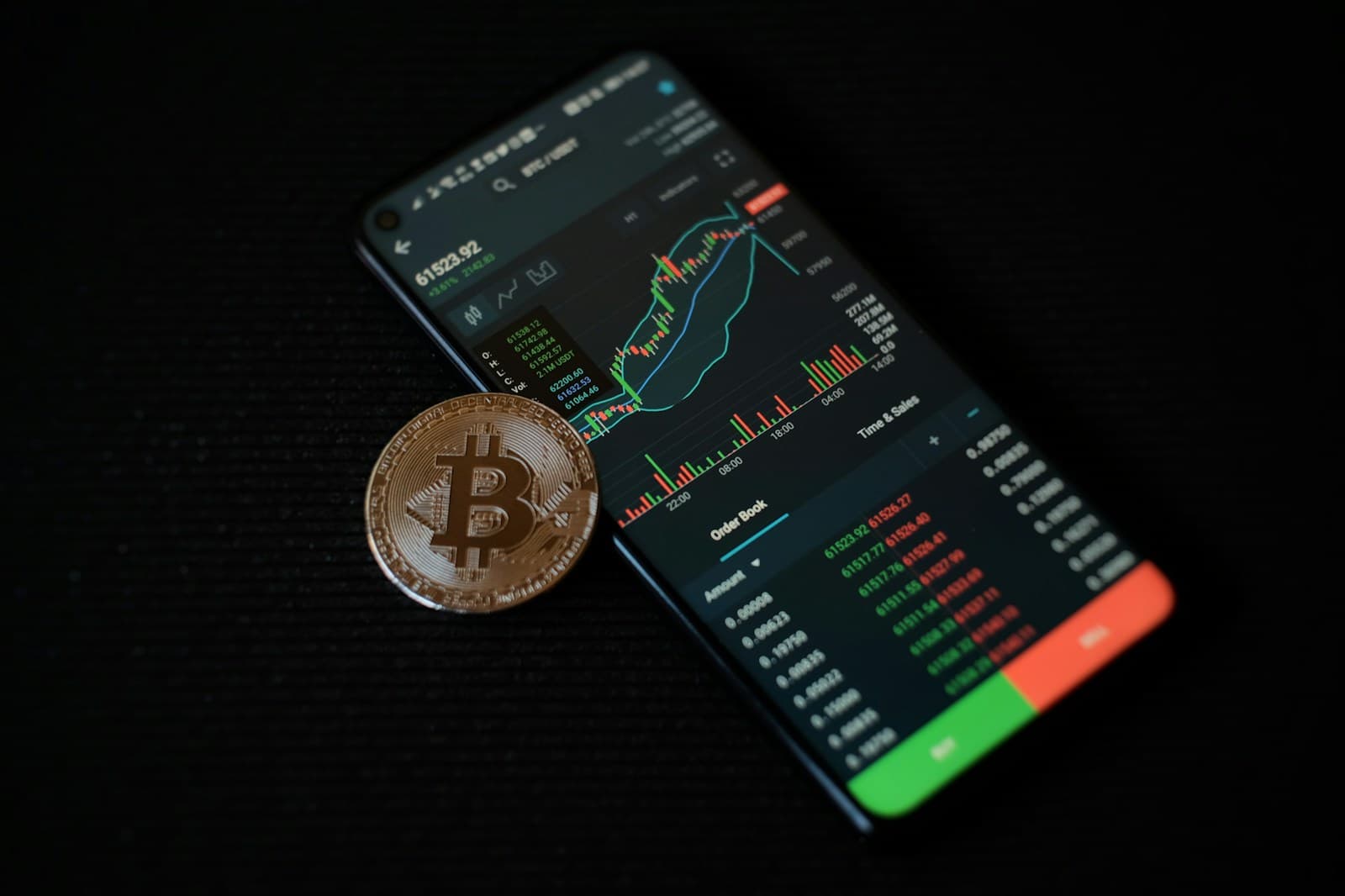 Binance Withdrawal Suspended: What to Check After the Hack
